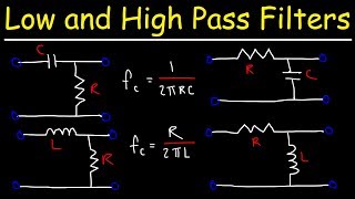 Low Pass Filters and High Pass Filters  RC and RL Circuits [upl. by Sirrap]