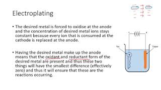 RX12  Electroplating and Electrorefining [upl. by Py]