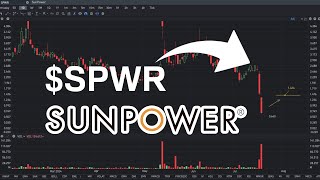 SPWR Stock Price Prediction Will Go Up  SPWR stock analysis [upl. by Aisetal948]