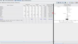 Medical Research Meta Analysis and Heterogeneity Solving With RevMan [upl. by Hakon]