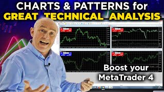 The Only Technical Analysis Video You Will Ever Need Full Course Beginner To Advanced [upl. by Coco]