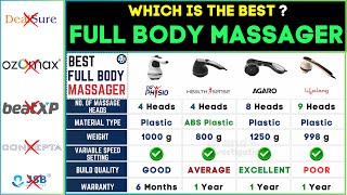 👐 Best Handheld Full Body Massager 2024  Massage Gun Massage Machine Picks [upl. by Aluor]