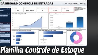 Planilha Dashboard Controle de Estoque 34 [upl. by Goto]