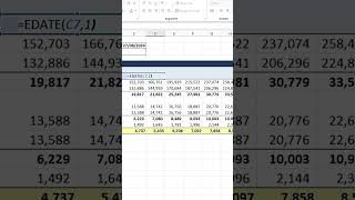 Mastering Date Formulas in Excel Complete Tutorial [upl. by Uranie270]