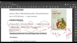 L40 Pharmacology Antacids [upl. by Finnie]