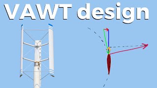 Vertical Axis Wind Turbine Aerodynamics and Design [upl. by Delwin]