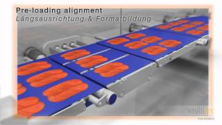 MULTITEC  Multiloader Anlage zur Aufschnittsortierung [upl. by Yrret384]