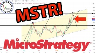 MicroStrategy Stock Price Predictions Using Technical Analysis [upl. by Truda895]