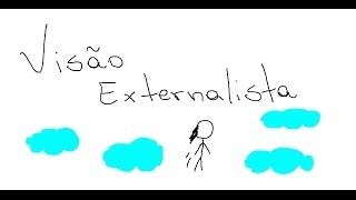 Behaviorismo Radical  Visão Externalista [upl. by Annavahs783]