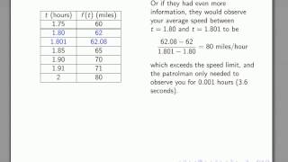 Calculus 020 Instantaneous Rates of Change [upl. by Elata]