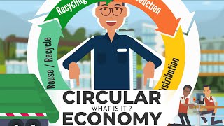 The Circular Economy  What is it [upl. by Nicolai971]