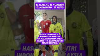 Malaysia vs Indonesia 01 video football reels [upl. by Marvin]