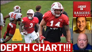 Wisconsin Badgers football depth chart release What to expect Week 1 against Western Michigan [upl. by Airdnaed445]