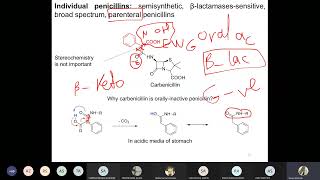 Medicinal 3 Penicillins end [upl. by Nerdna]