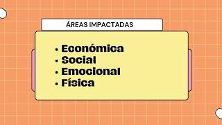 Bajas remuneraciones y su impacto en la calidad de vida [upl. by Onitselec653]