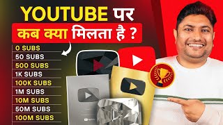 YouTube Par Kab Kya Milta Hai 2024  YouTube Aapko Kab Kya Deta Hai  YouTube Play Button [upl. by Ativla502]