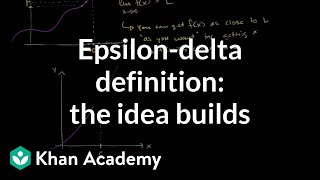 Formal definition of limits Part 2 building the idea  AP Calculus AB  Khan Academy [upl. by Azilef]