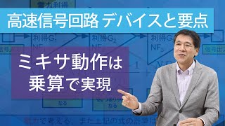 【第12回】高速信号回路技術  周波数変換器「ミキサ」～HMC558AとAD8344を例にして～ [upl. by Reivax]