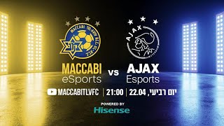 Maccabi Tel Aviv eSports vs Ajax Amsterdam FIFA 20 Live מכבי תל אביב נגד אייאקס אמסטרדם פיפא 20 חי [upl. by Eyaf]