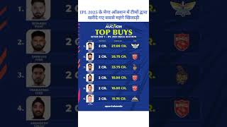 IPL TOP BUYS ipl trending video viralvideo shorts [upl. by Dnaloy]