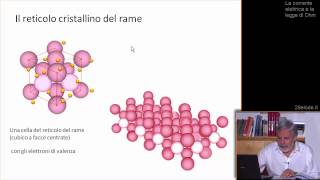 Corrente elettrica e intensità di corrente elettrica  Elettrotecnica  YouTube [upl. by Retloc]