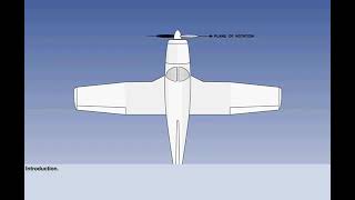 Introduction to Propellers  Chapter 56  Principles of Flight  CPL  ATPL  Pilot State [upl. by Reedy]