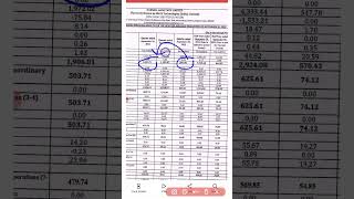 Harshil Agrotech Ltd Share Latest News Today [upl. by Rehpotsirahc]