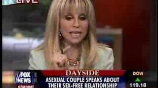 Asexuality on Fox News Dayside April 3 2006 [upl. by Cohby]