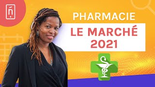 Bulletin de Santé du Marché des Pharmacies [upl. by Auqinom590]