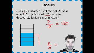 Domein 2 02 Verhoudingen en breuken Deel II [upl. by Aihseuqram]