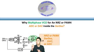 Why Multiphase VCO for An NRZ or PAM4 ADC or DAC inside the SerDes [upl. by Vidal]