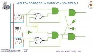 T7 Inversión de Giro de motor Trifásico con COMPUERTAS LÓGICAS en TINKERCAD y LIFO con compuertas [upl. by Hcra55]