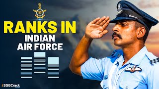 Indian Air Force Ranks and insignia Explained [upl. by Lledrac]