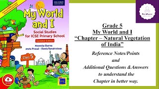 NATURAL VEGETATION OF INDIA  REFERENCE GUIDE  GRADE 5  SOCIAL STUDIES [upl. by Ballou]