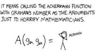 How big is xkcd number AG64 G64 Ackermann function [upl. by Zerep]