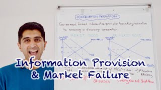 Y1 35 Information Provision for Market Failure [upl. by Ati]