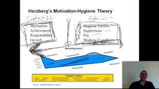 Motivation Part I Principles of Management [upl. by Allx]