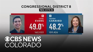 Caraveo concedes to Evans in Colorados 8th District congressional race [upl. by Notrab]