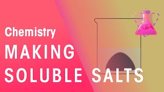 AQA GCSE Required Practical  Making a salt from an insoluble base [upl. by Inama940]