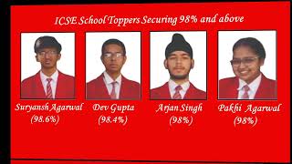 Stupendous ICSE amp ISC Results of Sheilingites Congratulations to all🎉🎉 [upl. by Close812]