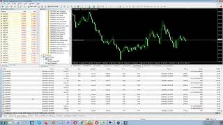 Auto trade gold Live trading 27092021 [upl. by Wolbrom]