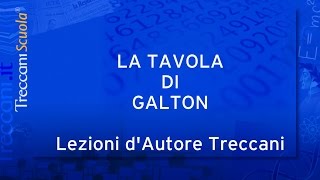 La tavola di Galton [upl. by Yehsa497]