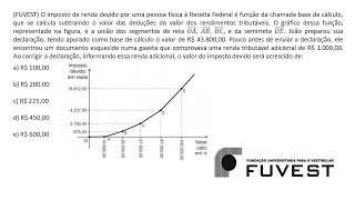 MATEMÁTICA  FUVEST Exercício Resolvido 026 [upl. by Nazarius515]