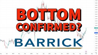 Barrick Gold Corporation Stock GOLD  Price Predictions Using Technical Analysis [upl. by Dori]