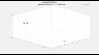 Autonomous Quadrotor Landing Test  Matlab [upl. by Lawley905]