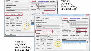 Fehler vermeiden  schnell zu Ziel  Teil 3 [upl. by Anovahs]