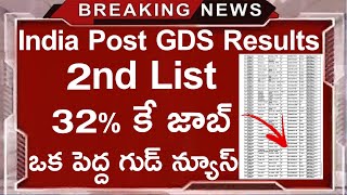 India Post GDS Results 2024  India Post GDS 2nd List  India Post GDS Results  Post GDS Results [upl. by Shayne]