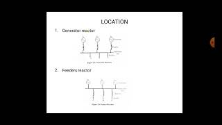 Current limiting reactor [upl. by Wellesley]