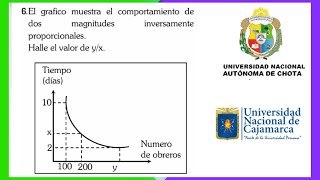 0006 MAGNITUD PROPORCIONAL [upl. by Navis]