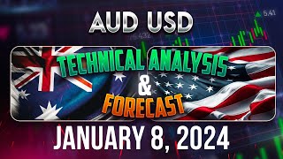 Latest AUDUSD Forecast and Elliot Wave Technical Analysis for January 8 2024 [upl. by Lucie548]